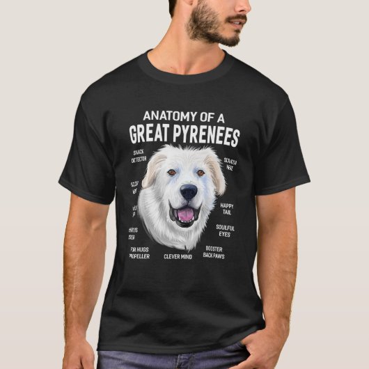 T-shirt Chiens 365 Anatomie D'Un Grand Chien Pyrénées Chie (Devant)