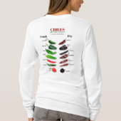T-shirt Chiles Fresh and Dry Thunder_Cove (Dos)