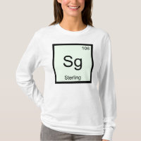 Chimie de nom de stérile, élément Tableau périodiq