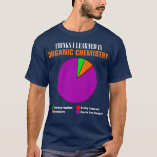 T-shirt Chimie graphique à secteurs hexagone composés dr
