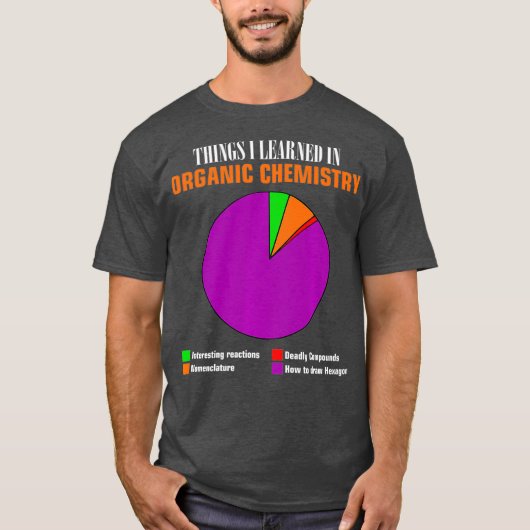 T-shirt Chimie graphique à secteurs hexagone composés drôl (Devant)