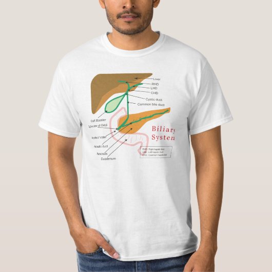 T-shirt Cholagogue biliaire de diagramme de diagramme de (Devant)
