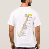 T-shirt Chose de rivage ! ! (Dos)