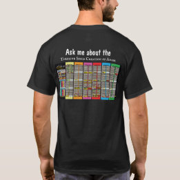 T-shirt Citation de la Bible et chronologie depuis Adam