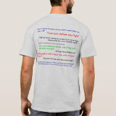 T-shirt Citations chroniques d'avenir (Dos)