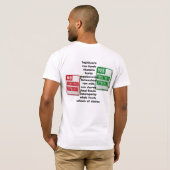 T-shirt Citoyens pour le choix Alimentation Santé Liberté (Dos entier)