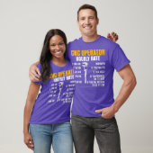 T-shirt CNC Operator Hourly Rates cnc machinist (Unisexe)