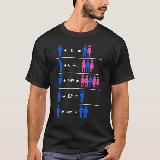 T-shirt Codage de programmation Java C Python Php (Devant)