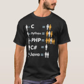 T-shirt Codage de programmation Java C Python Php (Devant)