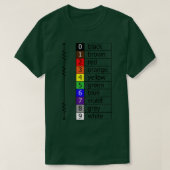 T-shirt codes couleur de résistance (Design devant)