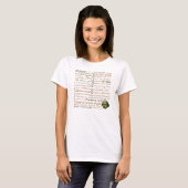 T-shirt Collection Insultes Shakespeare (Devant entier)