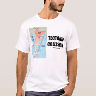 T-shirt Collision tectonique (Himalaya)