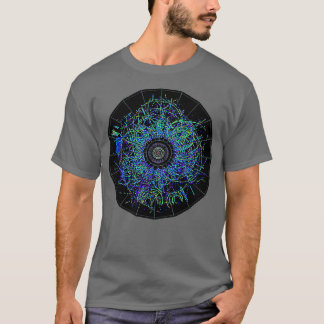 T-shirt Collisions