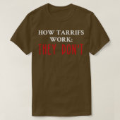 T-shirt Comment fonctionnent les tarifs (Design devant)