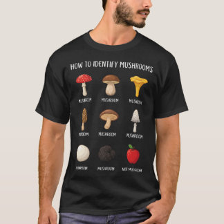 T-shirt Comment identifier