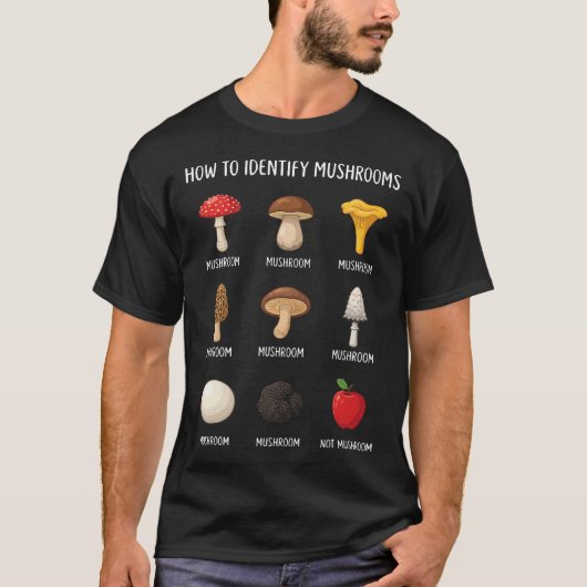 T-shirt Comment identifier (Devant)