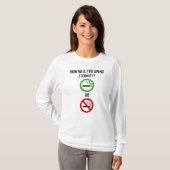 T-shirt Comment Passerez-Vous L'Éternité ? Fumer ou non fu (Devant entier)