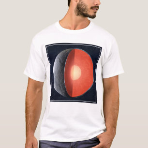 T-shirt Comment Une Planète Rocheuse Se Forme.