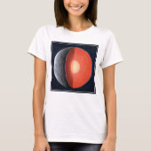 T-shirt Comment Une Planète Rocheuse Se Forme. (Devant)