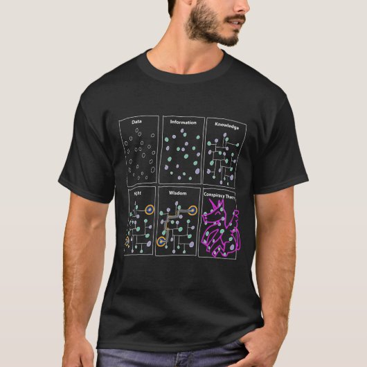 T-shirt Conception de Funny Science pour données sarcastiq (Devant)