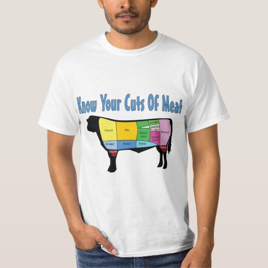 T-shirt Connaissez vos coupes de viande (Devant)