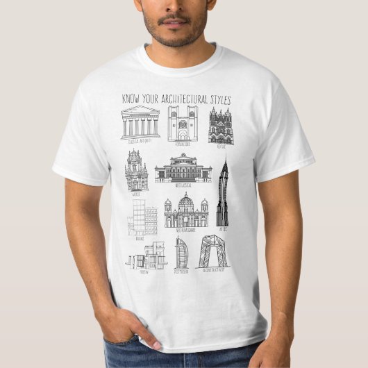 T-shirt Connaissez vos styles architecturaux Bâtiments T-s (Devant)