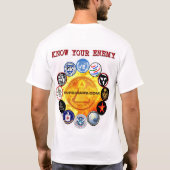T-SHIRT CONNAISSEZ VOTRE ENNEMI (Dos)