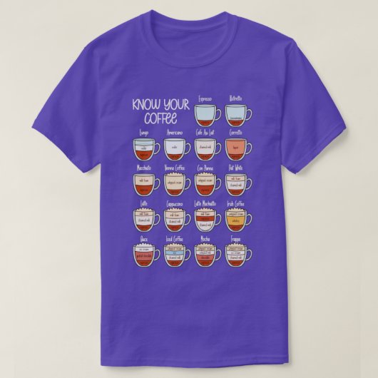 T-shirt Connaître ton café (Design devant)