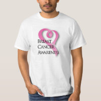 Conscience 2 de cancer du sein