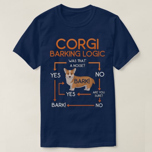 T-shirt Corgi Barking Logic Funny-235 (Design devant)