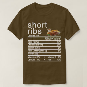 T-shirt côtes courtes étiquette de la valeur nutritive