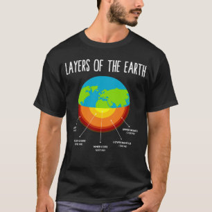 T-shirt Couches de la Terre Sciences Enseignants Enfants G