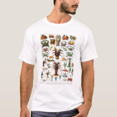 T-shirt Crustaceans The Lobster Crab Shrimp Chart Sea Ocea (Devant)