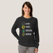 T-shirt Crypto Mining - Décodage de trou de mine Répéter C (Devant entier)