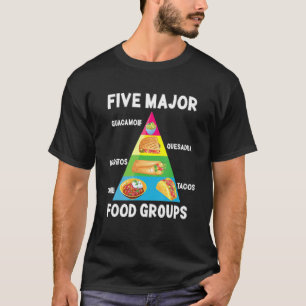 T-shirt Cuisine mexicaine Tacos Burritos Chili Grandes cat