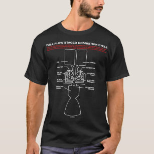 T-shirt Cycle de combustion à flux complet échelonné - Sci