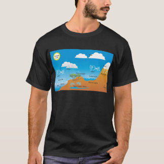 T-shirt cycle de l'eau