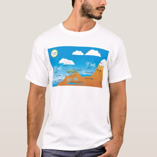 T-shirt cycle de l'eau (Devant)