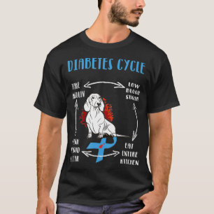 T-shirt Dachshund amusant cycle de vie diabétique Diabète 
