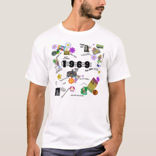 T-shirt de 1969 événements
