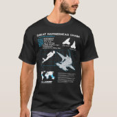 T-shirt de Great Hammerhead Shark Fact (Devant)