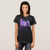T-shirt Définition de Booktrovert – Conception de lecteur (Devant entier)