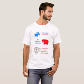 T-shirt Démocrate sont des ânes, républicains sont des (Devant entier)