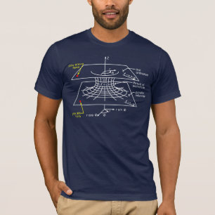 T-shirt d'enchevêtrement de Quantum
