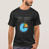 T-shirt Des Choses Que J'Ai Apprises En Chimie Biologique  (Devant)