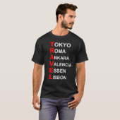 T-shirt destinations de voyage (Devant entier)