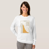 T-shirt Dette nette municipale (Devant entier)