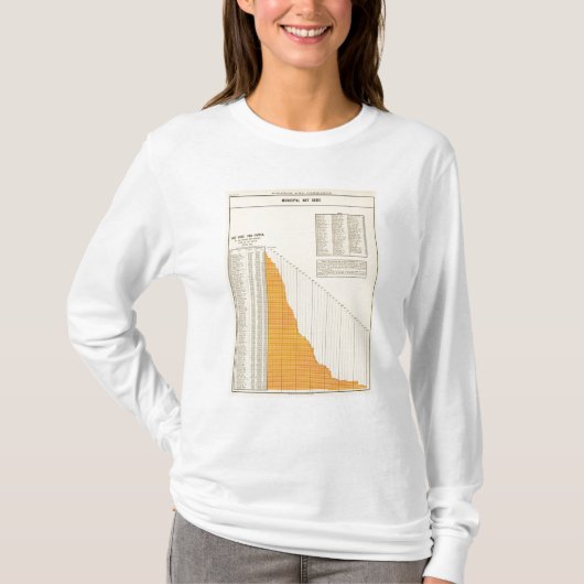 T-shirt Dette nette municipale (Devant)