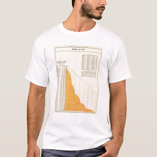 T-shirt Dette nette municipale (Devant)