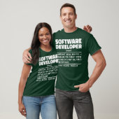 T-shirt Développeur logiciel Noun Définition Coding Expert (Unisexe)